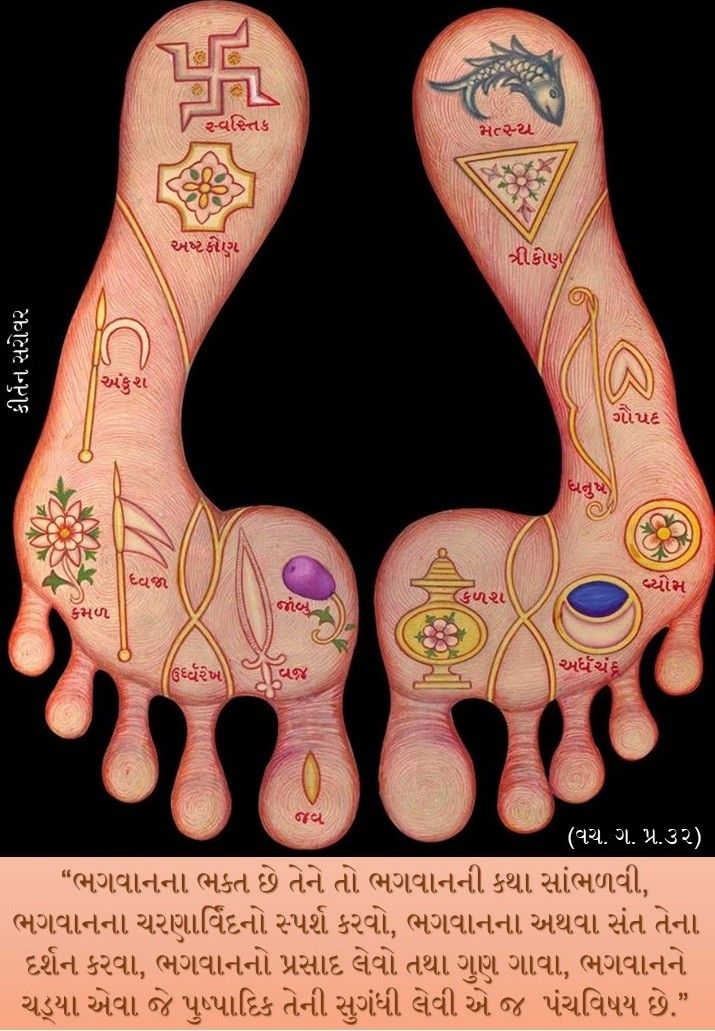 Swaminarayan’s divine footprints, chakra symbols.